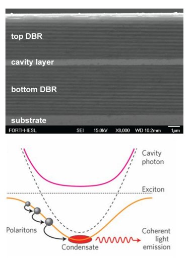 Research direction image